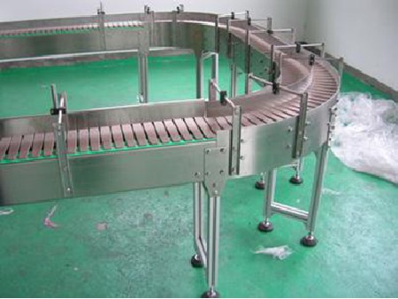 Turning conveyor