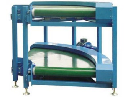 Turning conveyor